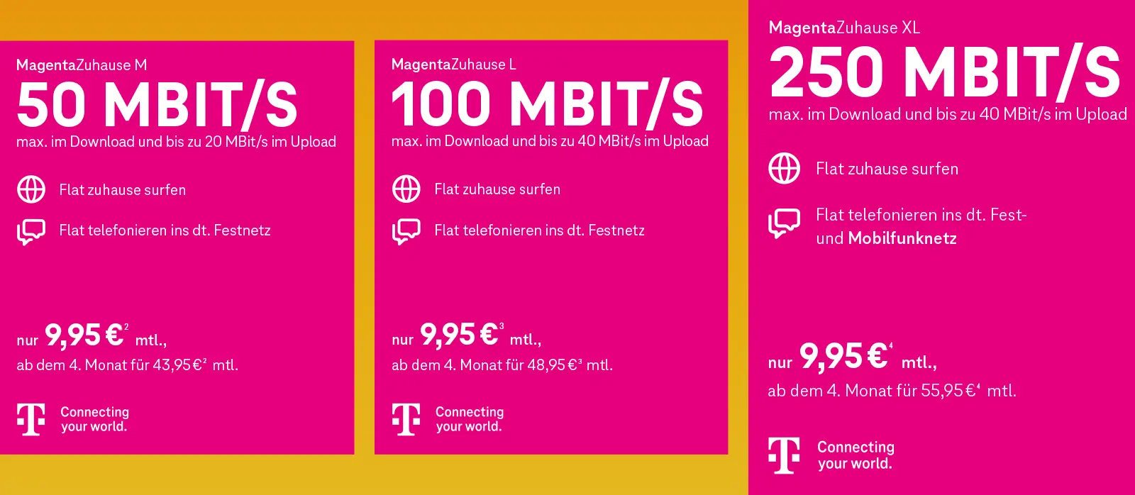 Telekom MagentaZuhause Tarife: 50, 100 und 250 MBit/s Internet-Flat